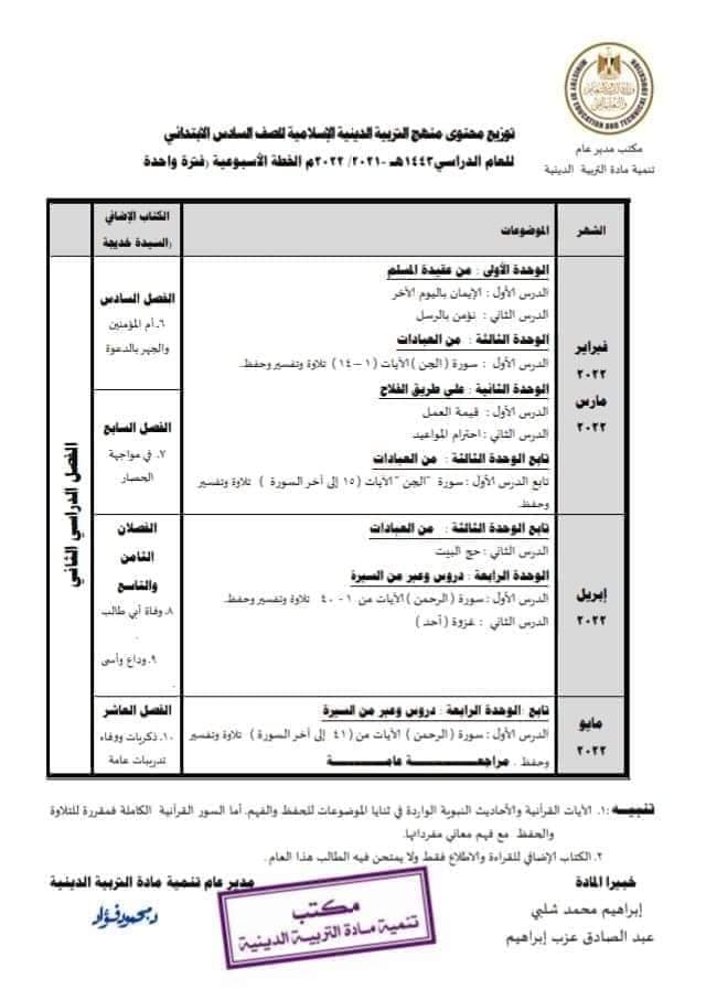 توزيع منهج التربية الإسلامية للصف الخامس والسادس "الترم الثاني" 2022 1139
