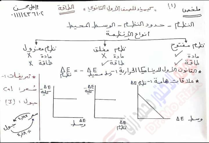 ملخص قوانين الدرس الاول والثاني كيمياء أولي ثانوي ترم ثاني