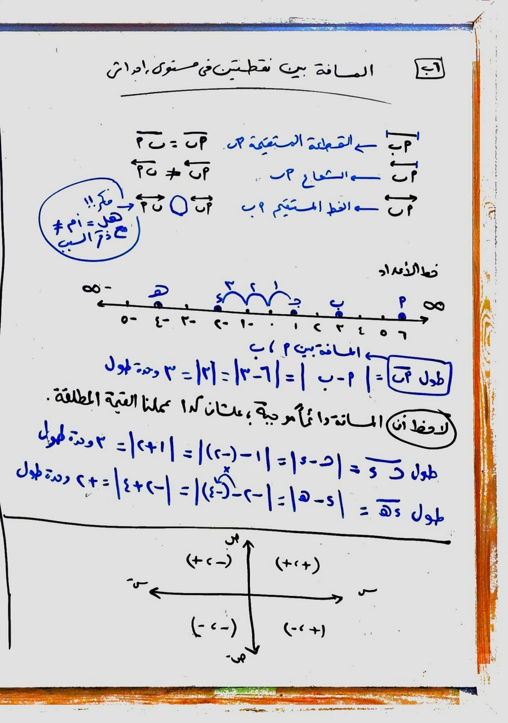 مراجعة الهندسة للصف السادس الإبتدائى الترم الثانى 2022  1158