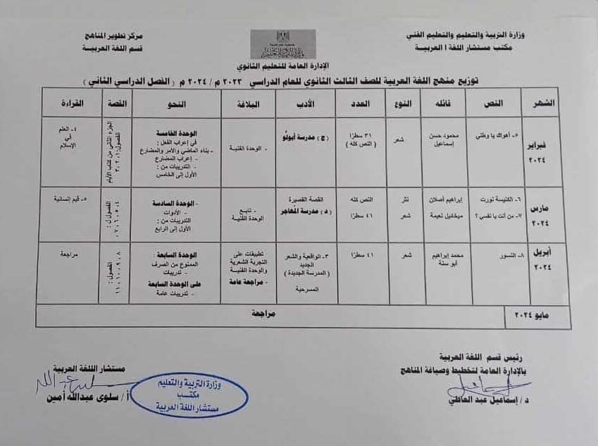 توزيع منهج اللغة العربية للعام الدراسي 2023 . 2024 اعدادى وثانوى 12136