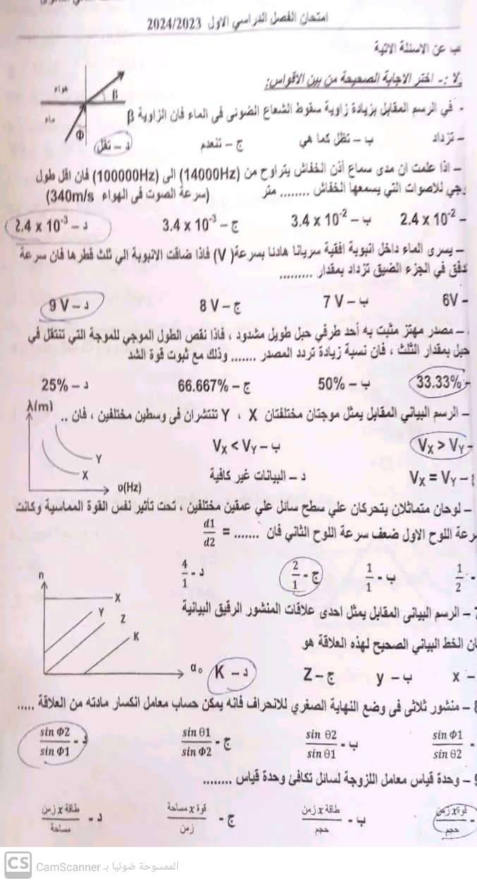 امتحان الفيزياء للصف الثاني الثانوي 2024 إدارة ايتاى البارود 12150