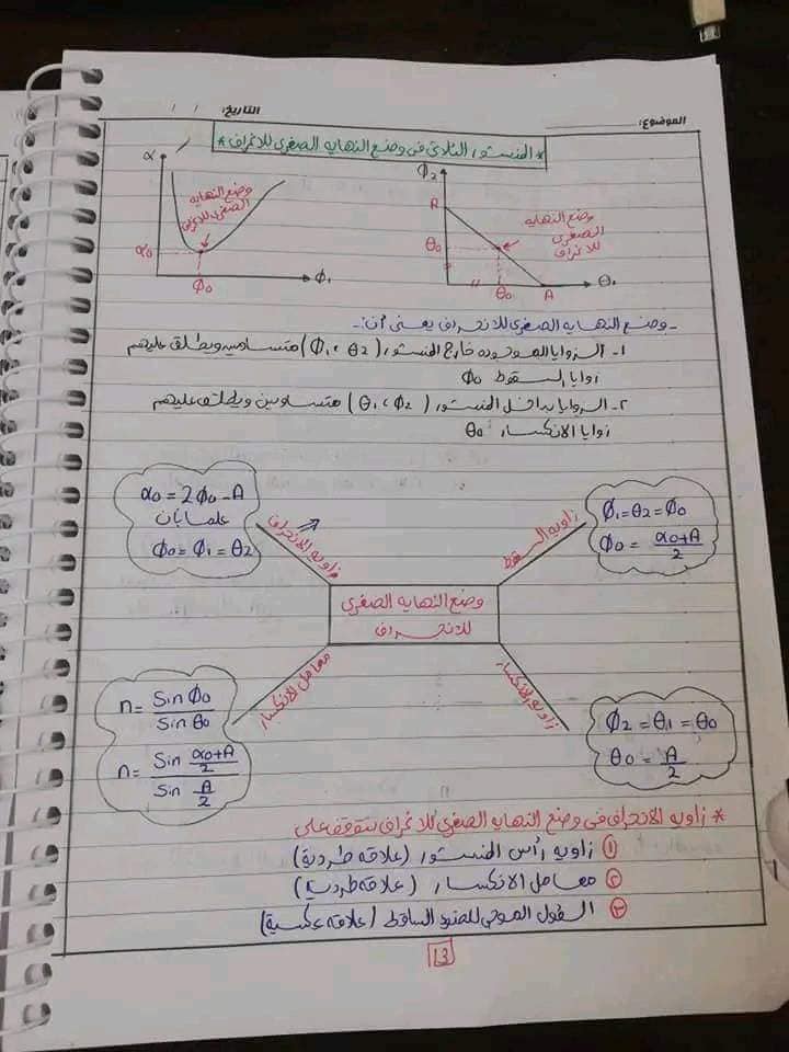 مراجعة الفيزياء للصف الثاني الثانوي ترم أول نظام جديد أ/ محمد رشوان 13107