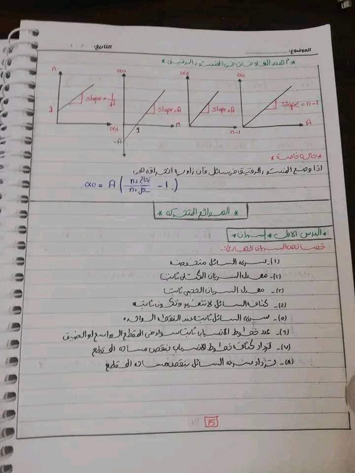 مراجعة الفيزياء للصف الثاني الثانوي ترم أول نظام جديد أ/ محمد رشوان 1596