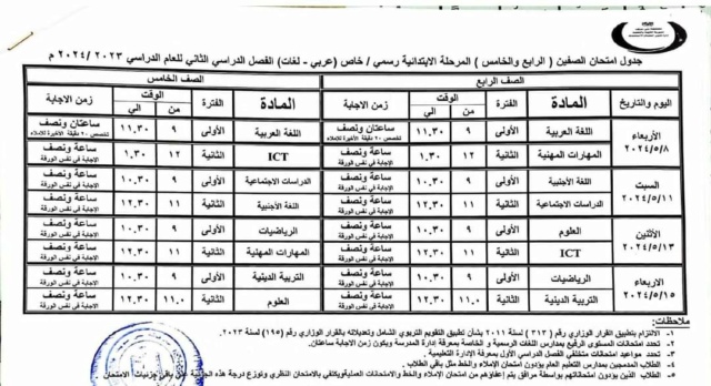  جداول امتحانات محافظة بني سويف ترم ثاني 2024 1_19110