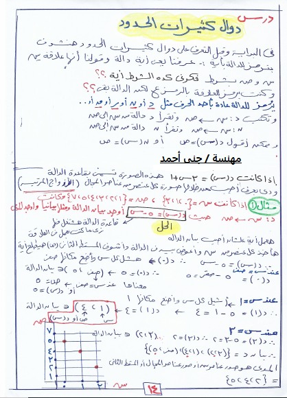 مراجعة التعبير الرمزي عن الداله - دوال كثيرات الحدود جبر 3 اعدادي Mr. Samir 1_img141