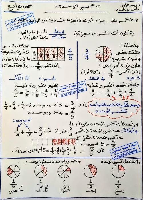 الرياضيات - مذكرة الرياضيات للصف الرابع ترم ثانى PDF أ. محمود السخيلى 1_img255