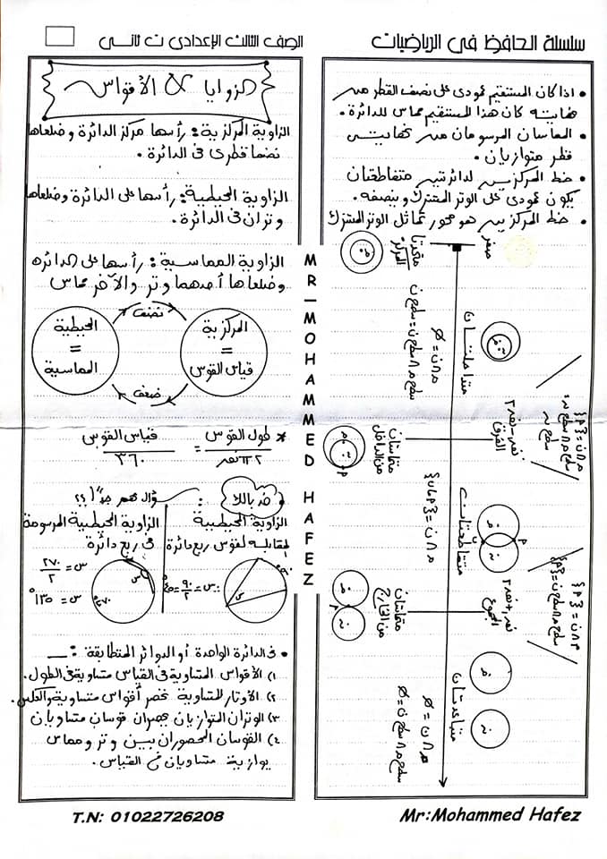 رياضيات - ملخص شامل رياضيات الصف الثالث الإعدادي ترم ثاني أ/ محمد حافظ 2148