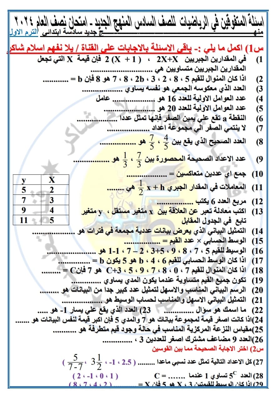 الرياضيات - أسئلة امتحان الرياضيات للصف السادس الابتدائي ترم أول أ. اسلام شاكر 2472