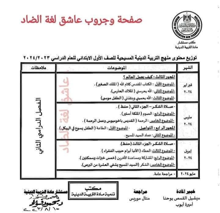 توزيع منهج التربية المسيحية ابتدائي ترم ثاني 2024  2529