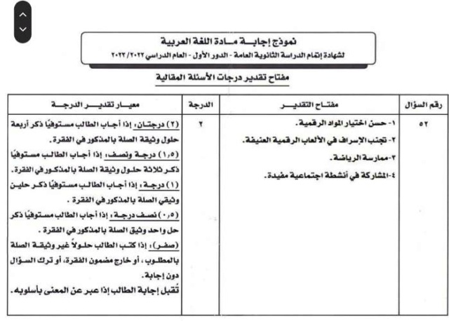 الأسئلة المقالية امتحان اللغة العربية تالتة ثانوي 2024  2_img219