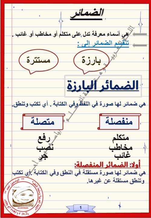مراجعة درس الضمائر لطلاب أولى اعدادي أ. ياسمين أحمد 2_img_32