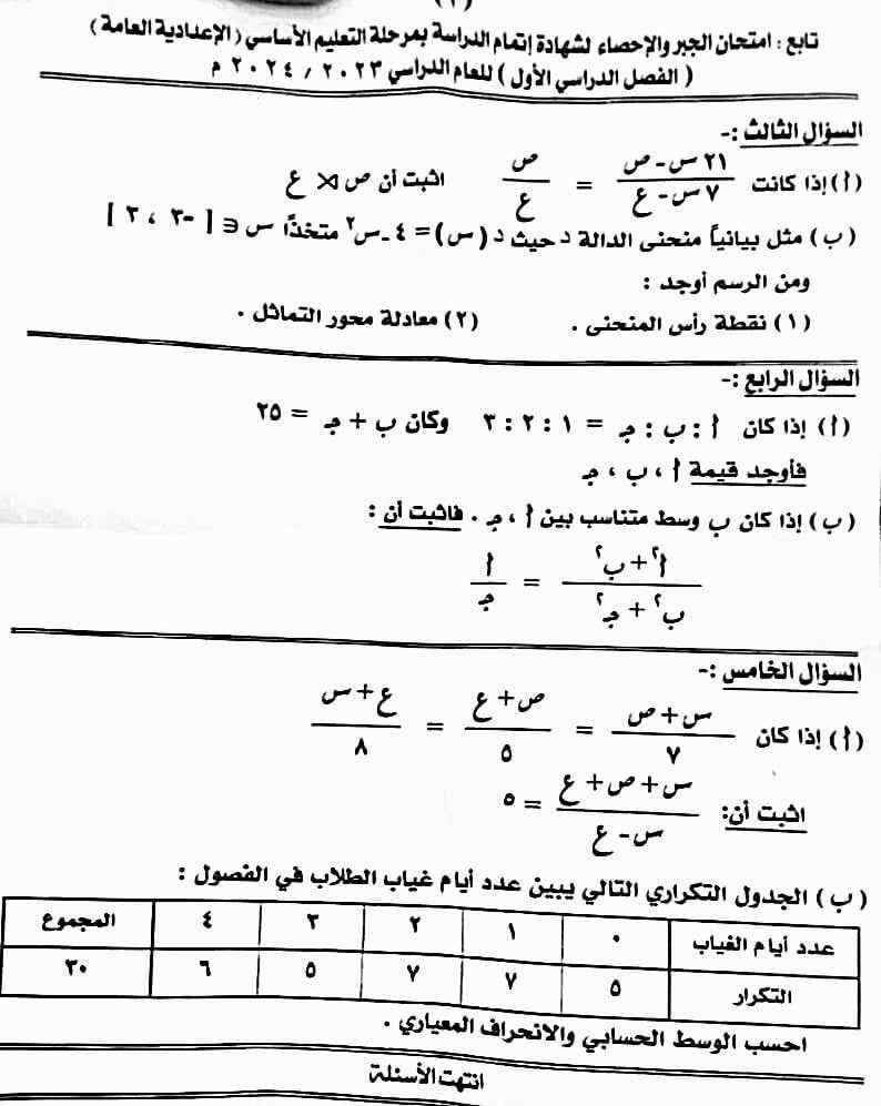  اجابة امتحان الجبر للشهادة الاعدادية 2024 محافظة أسيوط 3016
