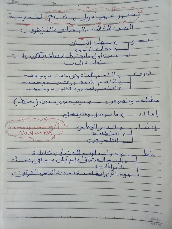 مقرر شهر أبريل لغة عربية للصف (الأول _الثاني _الثالث ) الإعدادي الأزهري