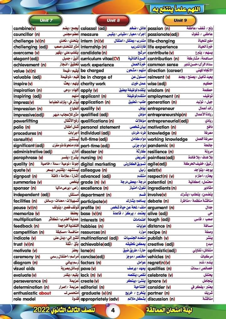 امتحان لغة انجليزية بابل شيت للثانوية العامة 2023 3156