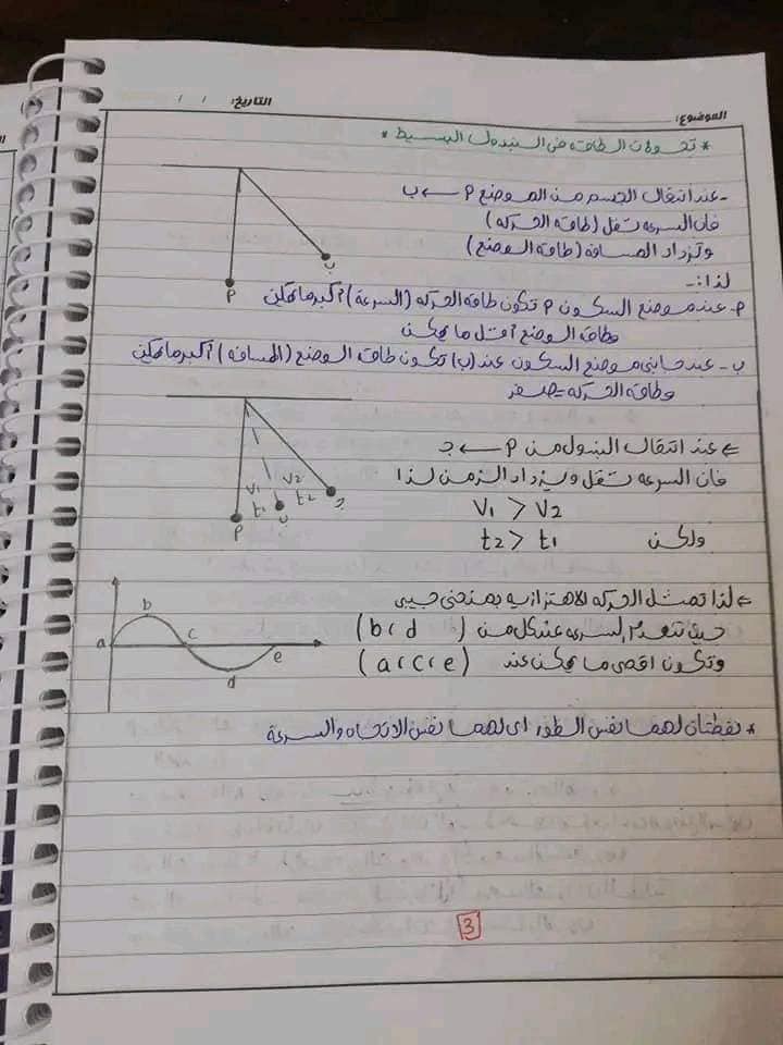 ملخص فيزياء تانية ثانوي الترم الاول 16 ورقة PDF  3246