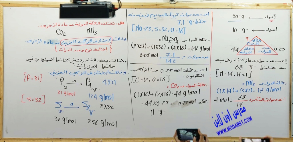 مراجعة تفاعلات الترسيب كيمياء أولى ثانوي 3255