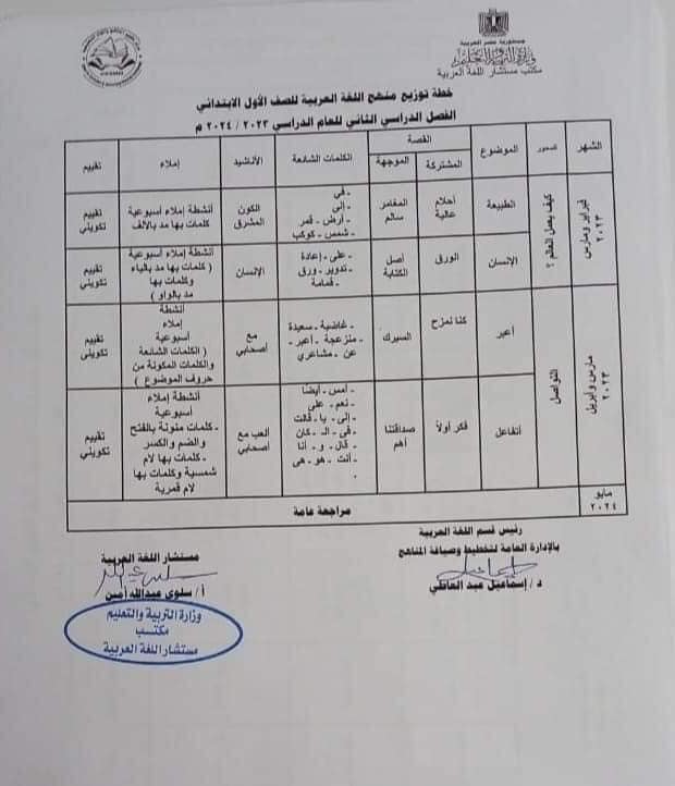 توزيع منهج اللغة العربية للعام الدراسي 2023 . 2024 صفوف ابتدائي 3335
