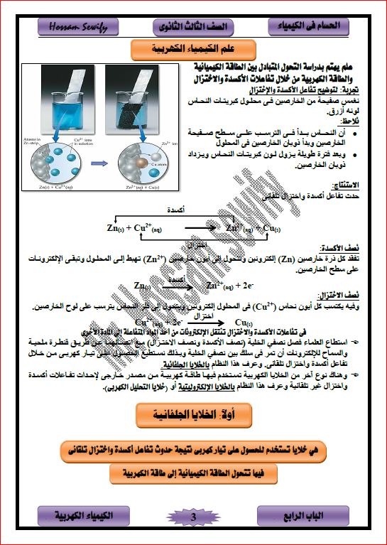 ملزمة الكيمياء الكهربية للثانوية العامة والأزهرية 2024 أ. حسام سويفي 3367