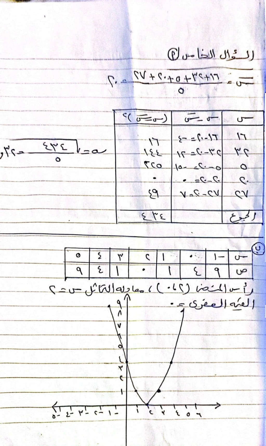 اجابة امتحان الجبر للصف الثالث الاعدادي 2024 محافظة البحيرة 3423