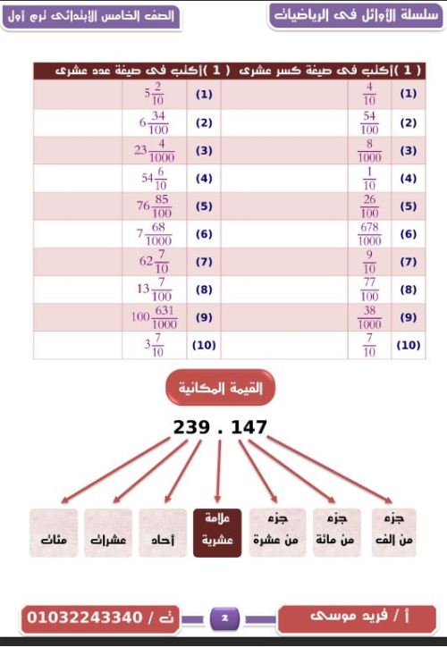 مذكرة الرياضيات "عربي ولغات" للصف الخامس ترم أول. pdf أ. فريد موسى  3_img121