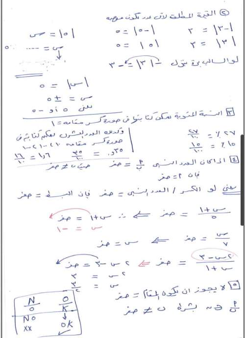 مراجعة رياضيات أولى اعدادي ترم أول 2024 نماذج امتحانات مجمعة 3_img_97