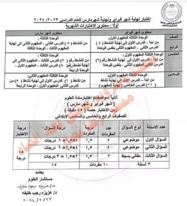 مواصفات اختبار العلوم لشهر فبراير ومارس 2024 للمرحلة الابتدائية 4000010