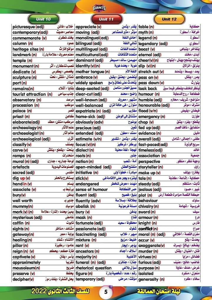 امتحان لغة انجليزية بابل شيت للثانوية العامة 2023 4203