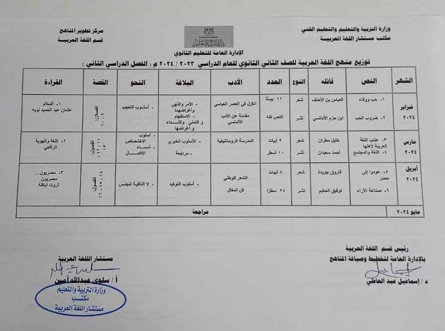 توزيع منهج اللغة العربية للعام الدراسي 2023 . 2024 اعدادى وثانوى 4375