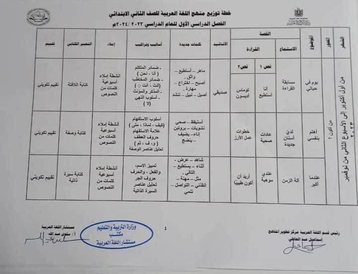 توزيع منهج اللغة العربية للعام الدراسي 2023 . 2024 صفوف ابتدائي 4376