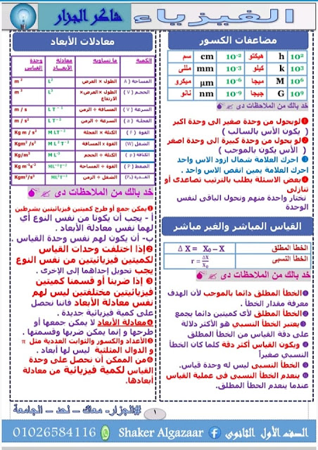 مراجعة فيزياء اولى ثانوى فى 4 ورقات مستر شاكر الجزار 4_110