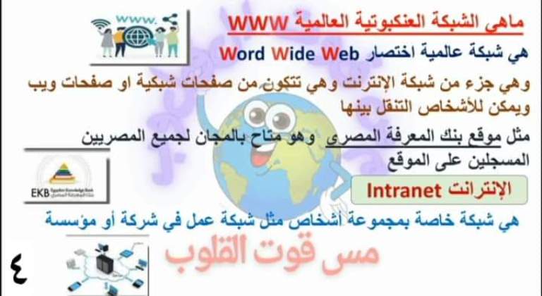 شرح الدرس الثالث ( الشبكات) تكنولوجيا المعلومات للصف الخامس مس قوت القلوب  4_img_85