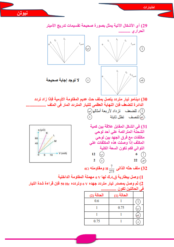  اجابات كتاب نيوتن فى الفيزياء للثانوية العامة 2024. PDF  5_aoya18