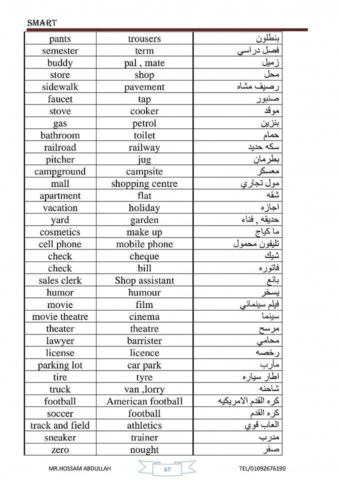 بعض الكلمات الانجليزية المختلفة في اللهجة الامريكية والبريطانية 6118