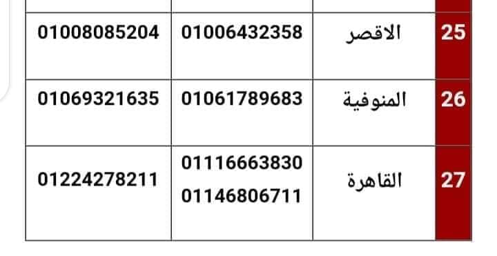 أرقام التواصل والدعم الفنى الخاص بمنصة المُعلم 691