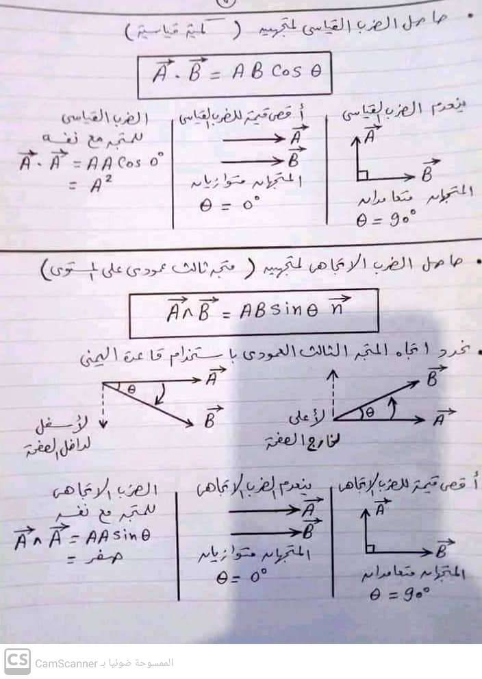 فيزياء - ملخص الفيزياء أولى ثانوى الترم الاول في 9 ورقات لمستر محمد ابو الشيخ  7160