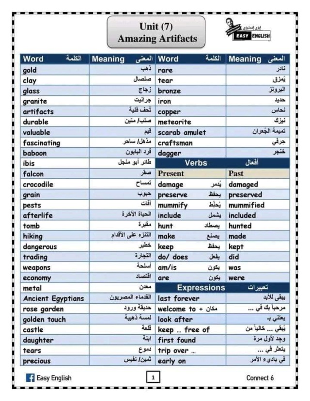 تلخيص لأهم كلمات connect الصف السادس ترم ثاني pdf 7221