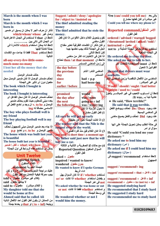 أروع تلخيص جرامر للصف الثالث الثانوى 7 ورقات PDF أ. محمد فاروق 7227