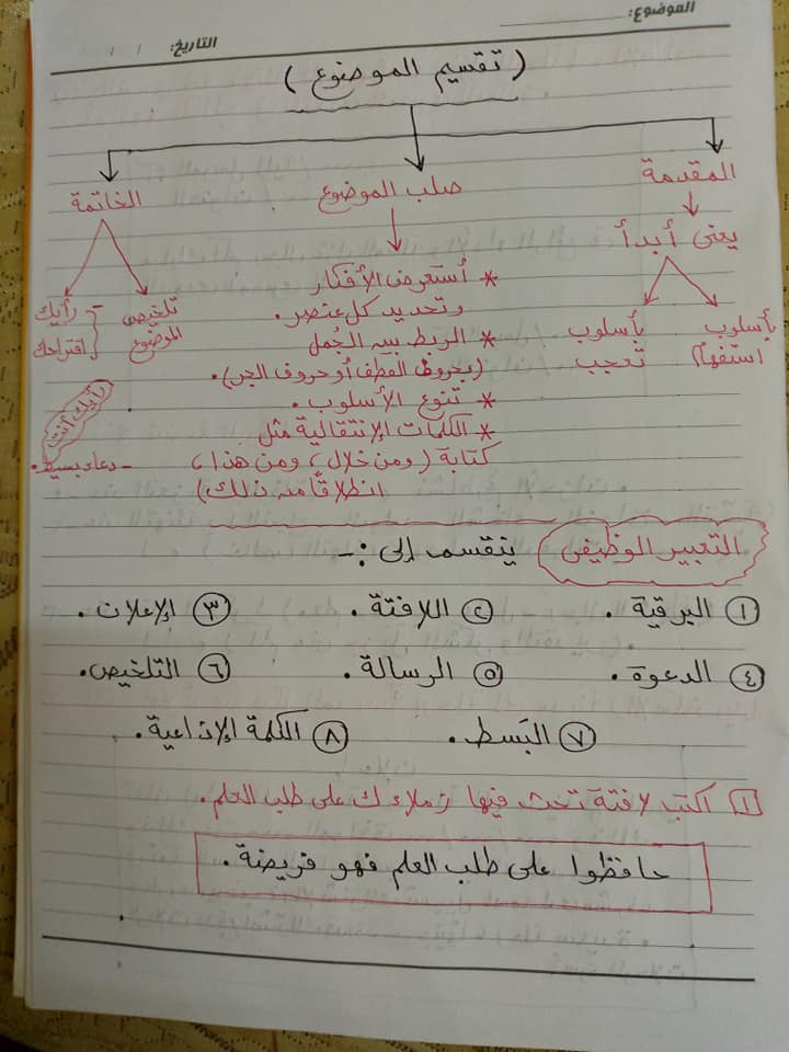 كيف تكتب موضوع التعبير للاستاذ هشام حبيش 757