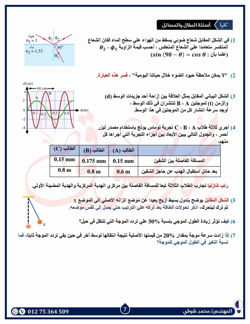 مراجعة شاملة لإختبار شهر أكتوبر فيزياء 2 ثانوي بالإجابات مستر محمد شوقي 796
