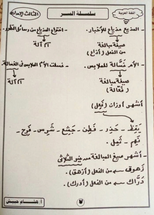  مراجعة نحو الصف الثالث الإعدادي  تر م ثاني ف أربع ورقات أ هشام حبيش 7_img_82