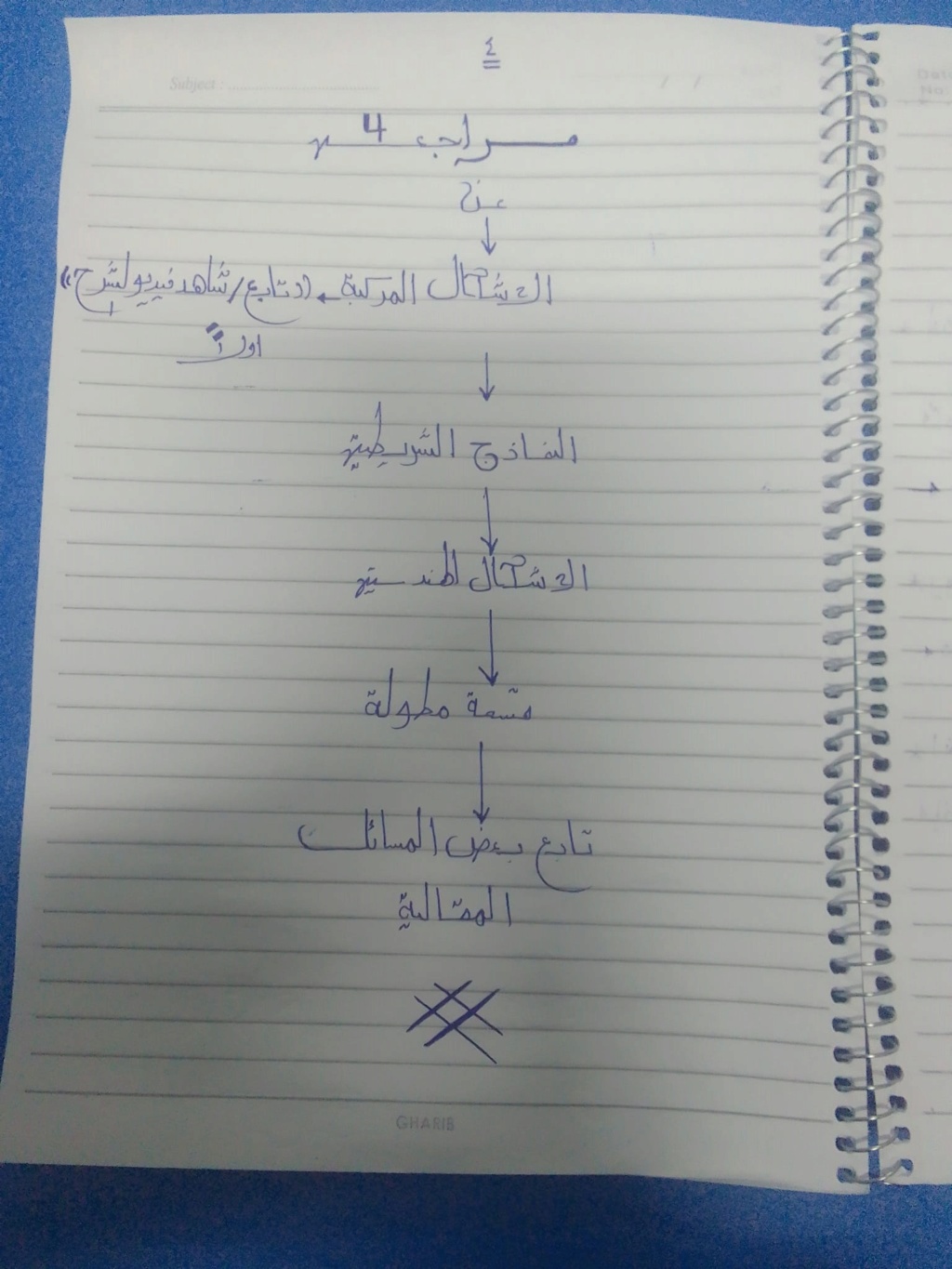 مراجعة الرياضيات للصف الرابع ترم أول MR-Saleh AlMatary  8174