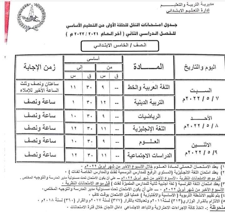 جدول امتحانات الصف الخامس الابتدائي الترم الثاني 2022 بمحافظة شمال سيناء 848