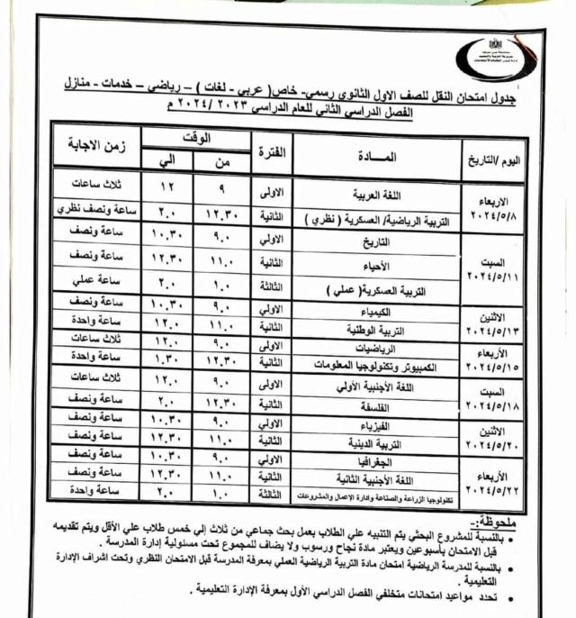  جداول امتحانات محافظة بني سويف ترم ثاني 2024 8_19810
