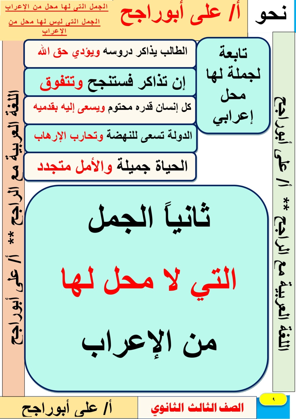 الجمل التى لها محل من الإعراب نحو للصف الثالث الثانوي أ/ على أبو راجع 9105