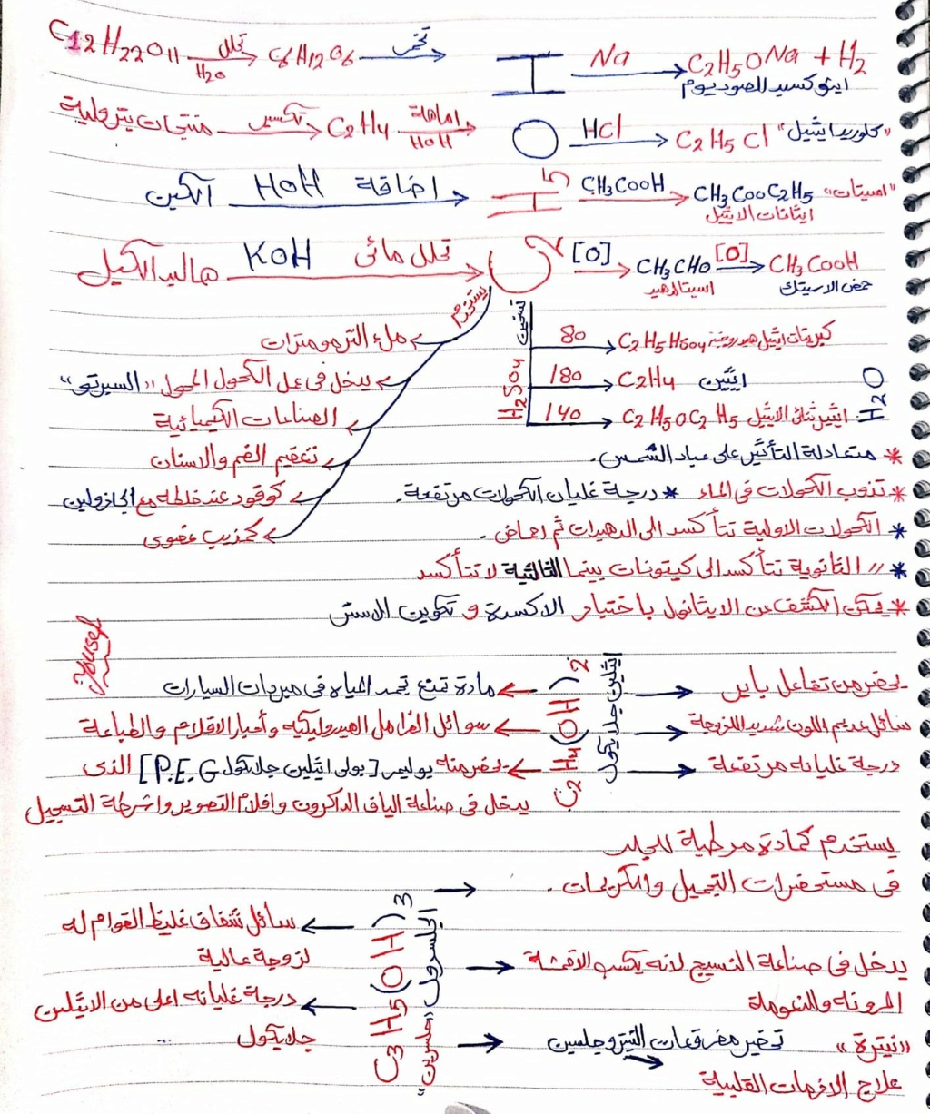 جميع معادلات و تحويلات الكمياء العضوية  أكثر من 60 معادلة - صفحة 1 9111