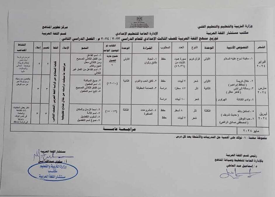 توزيع منهج اللغة العربية للعام الدراسي 2023 . 2024 اعدادى وثانوى 9121
