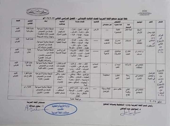 توزيع منهج اللغة العربية للعام الدراسي 2023 . 2024 صفوف ابتدائي 9122