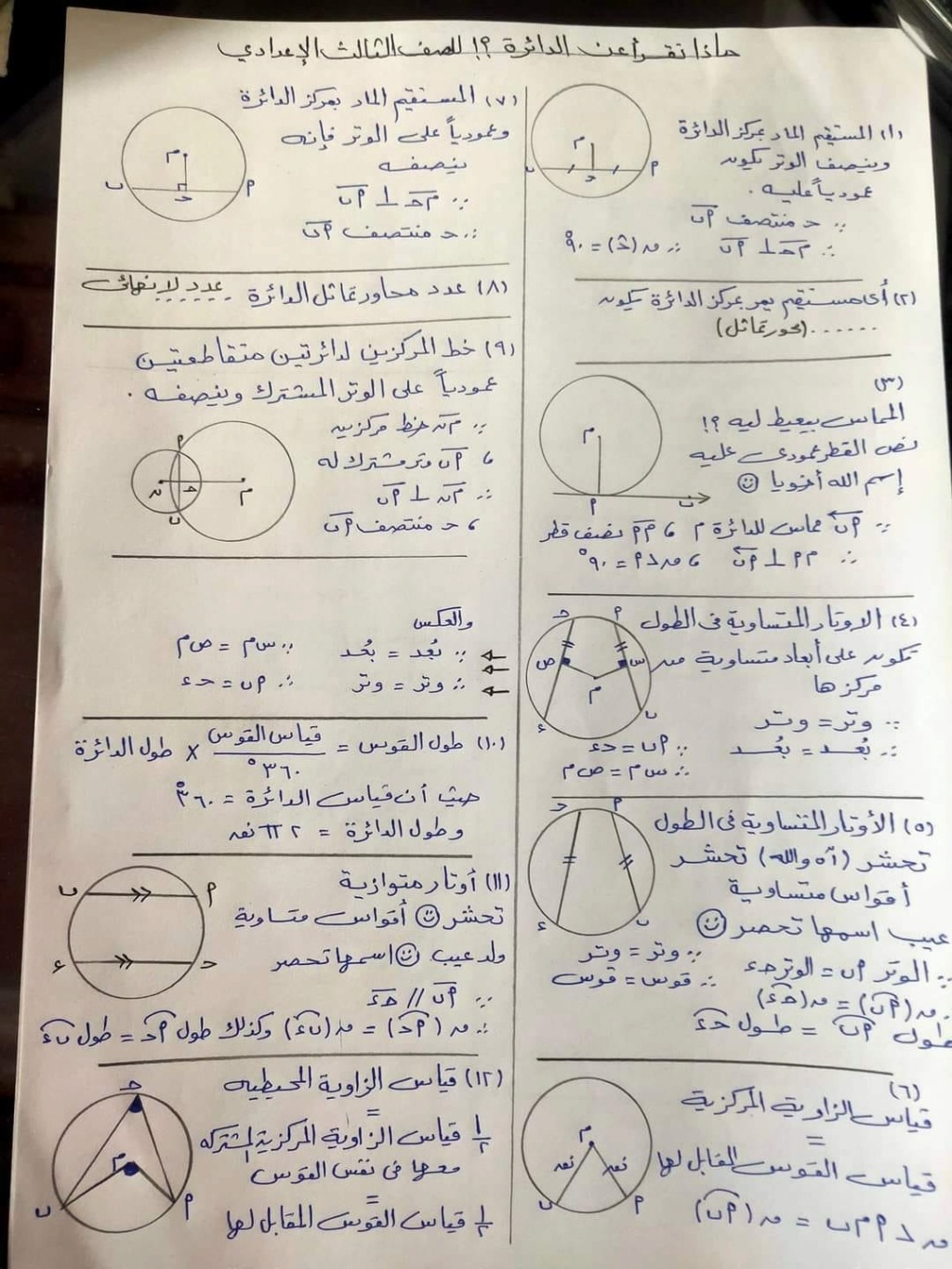 النقاط المهمة في الهندسة للصف الثالث الاعدادي الترم الثاني أ. مني 9168