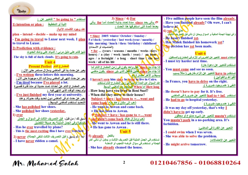 انجليزية - مراجعة لغة انجليزية مركزة للشهادة الإعدادية PDF 9915
