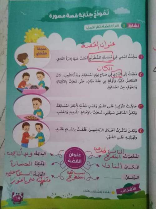 حل اسئلة كتاب اللغة العربية للصف الثالث الإبتدائى الترم الأول 2024 أ. عليا عمران  9_talb12
